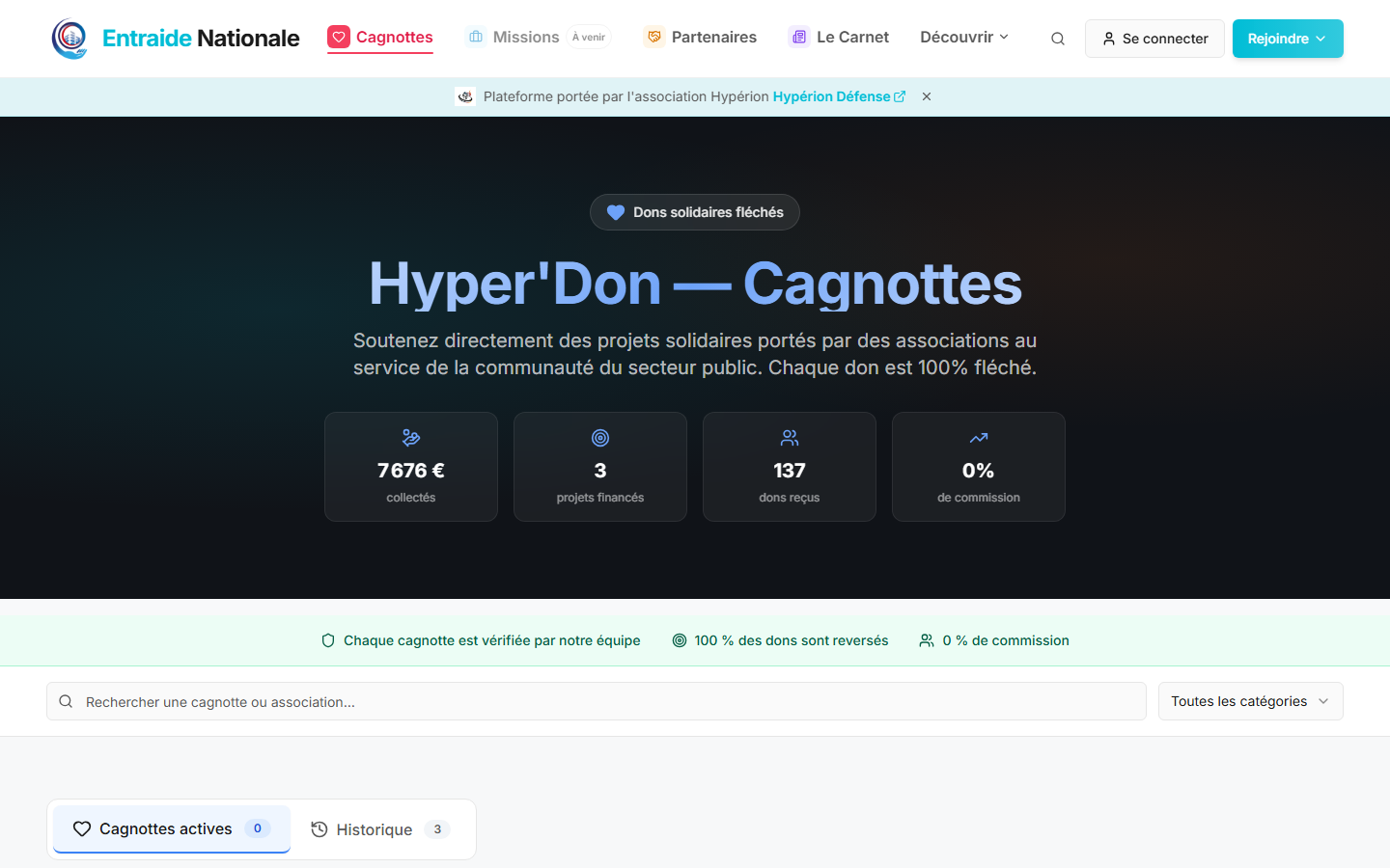 Hyper'Don donation campaigns page showing live fundraising stats