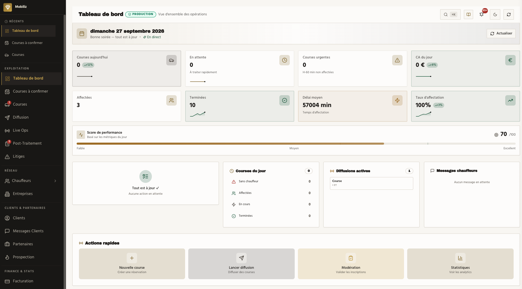 Tableau de bord Mobiliz : courses du jour, affectations et score de performance
