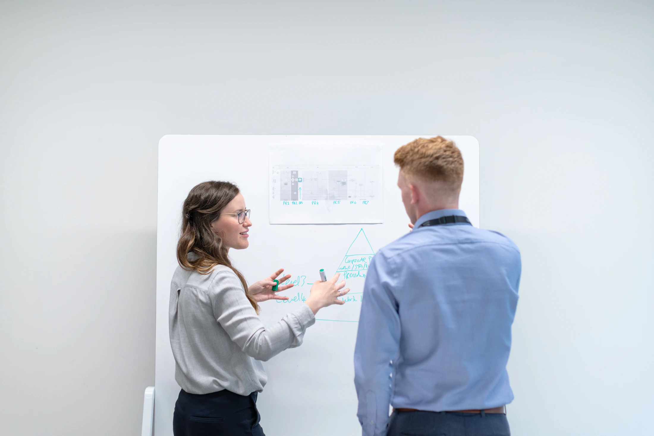 Une personne présentant une stratégie à des collègues devant un tableau blanc